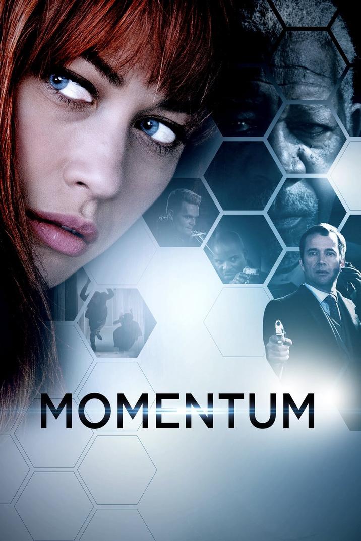 Momentum 