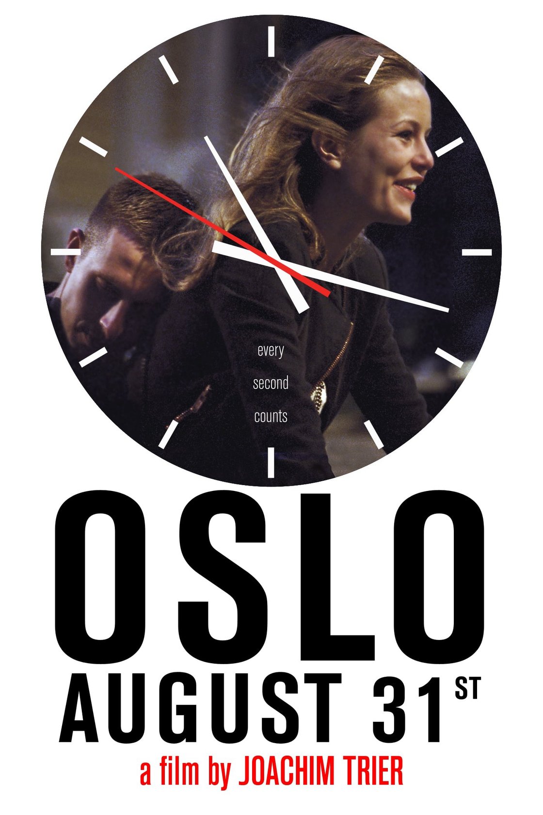  Oslo, Ngày 31 Tháng 8  