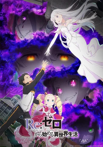 Re:Zero − Bắt Đầu Ở Thế Giới Khác (Phần 3) 